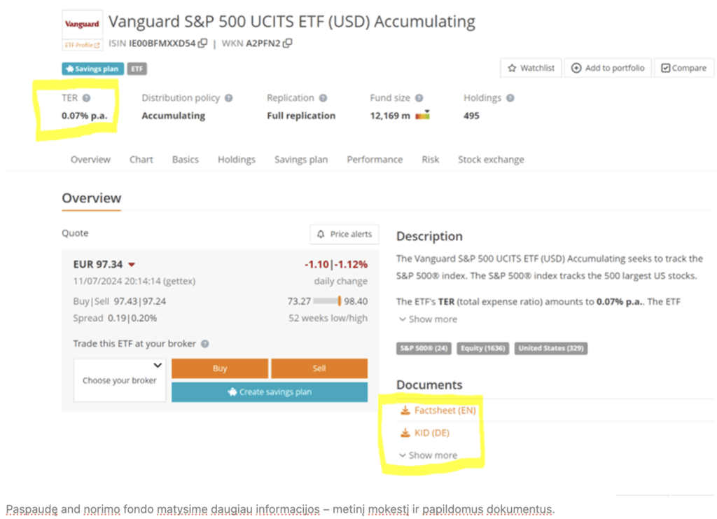 justetf.com Vanguard S&P 500 UCITS ETF (USD) apžvalga