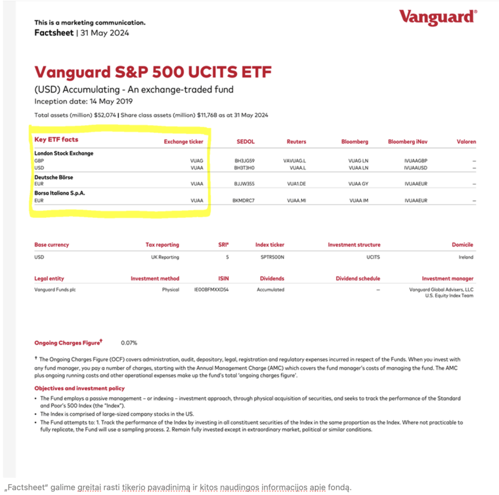 justetf.com Vanguard S&P 500 UCITS ETF (USD) Key Etf facts