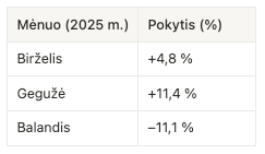 CL2.EU pokytis