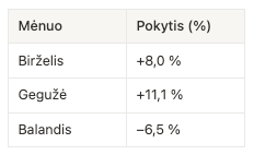 LQQ.EU pokytis
