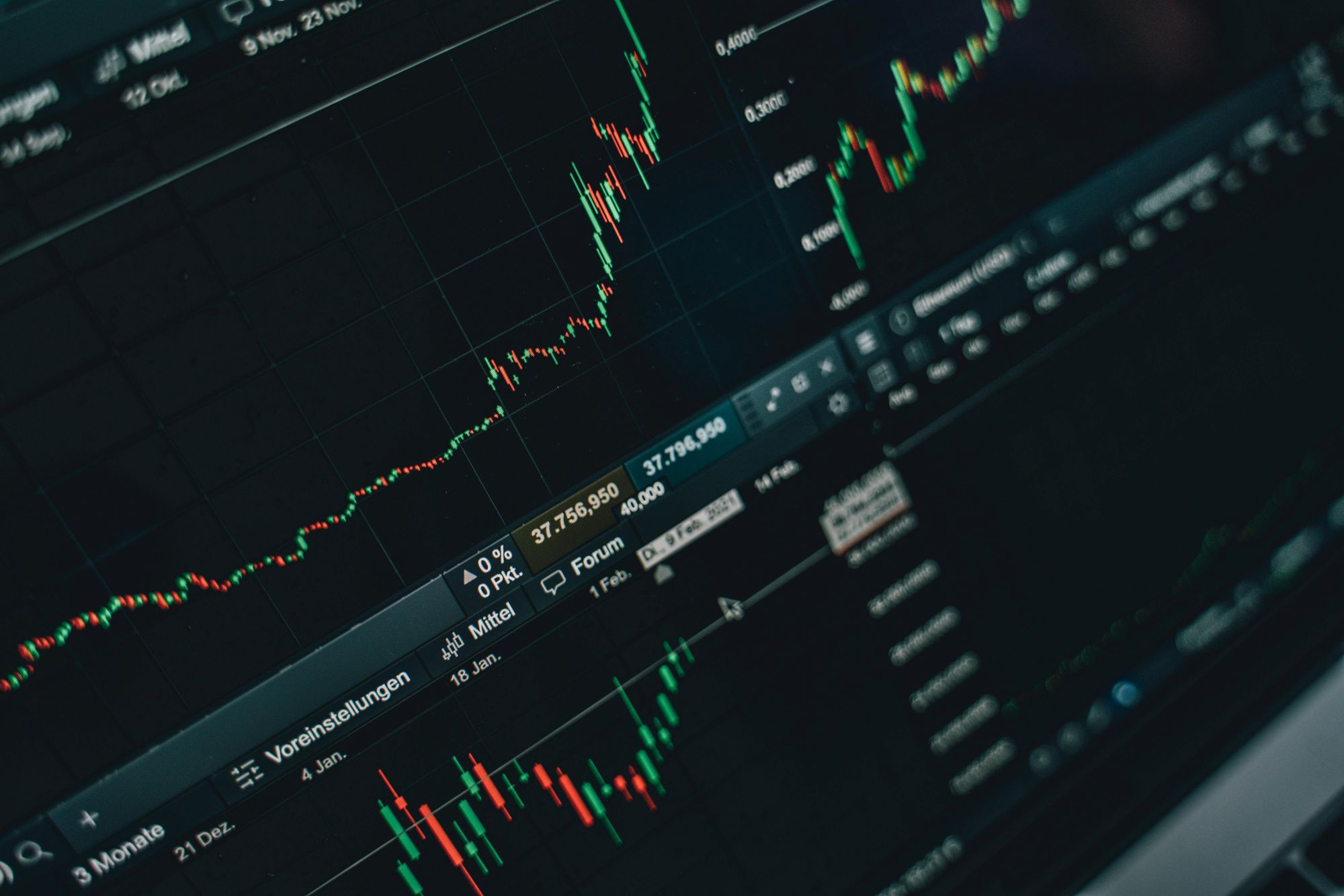 Kompiuterio ekrane matomas kylantis finansų rinkų grafikas su žaliomis ir raudonomis žvakėmis, iliustruojantis investavimo strategijas ir rinkos analizę.