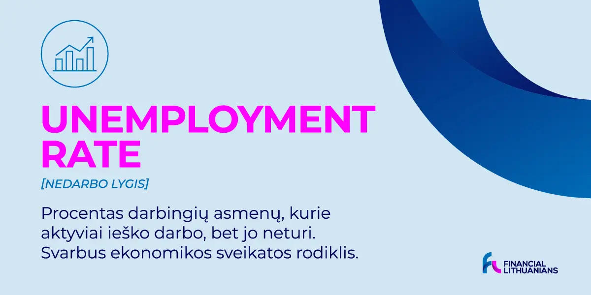 Nedarbo lygis(„Unemployment Rate"): viskas, ką reikia žinoti