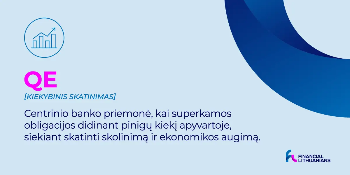 Kiekybinis skatinimas(„QE"): viskas, ką reikia žinoti