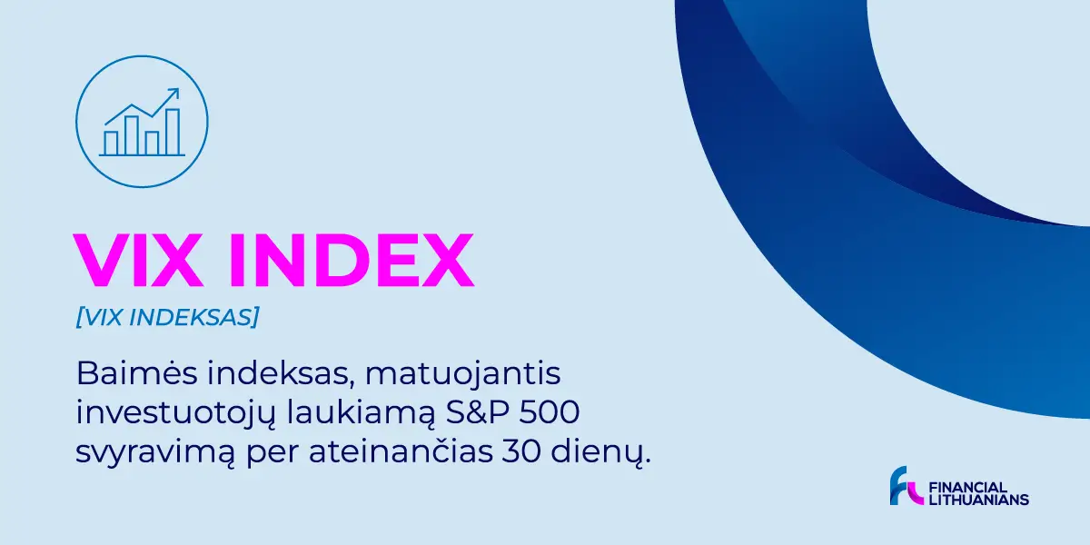 VIX indeksas(„VIX Index"): viskas, ką reikia žinoti