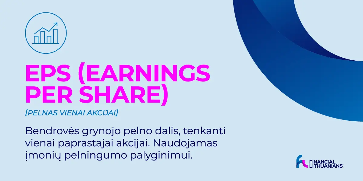 Pelnas, tenkantis vienai akcijai(„EPS (Earnings Per Share)"): viskas, ką reikia žinoti