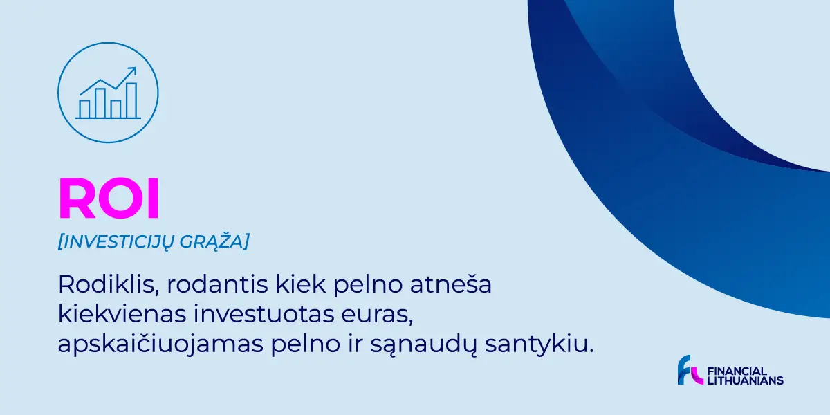 Investicijų grąža(„ROI"): viskas, ką reikia žinoti