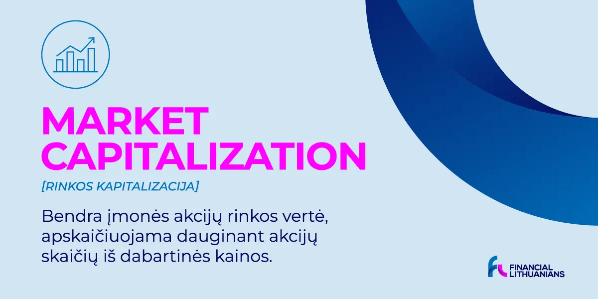 Rinkos kapitalizacija(„Market Capitalization"): viskas, ką reikia žinoti