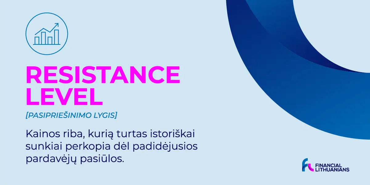 Pasipriešinimo lygis („Resistance Level"): viskas, ką reikia žinoti