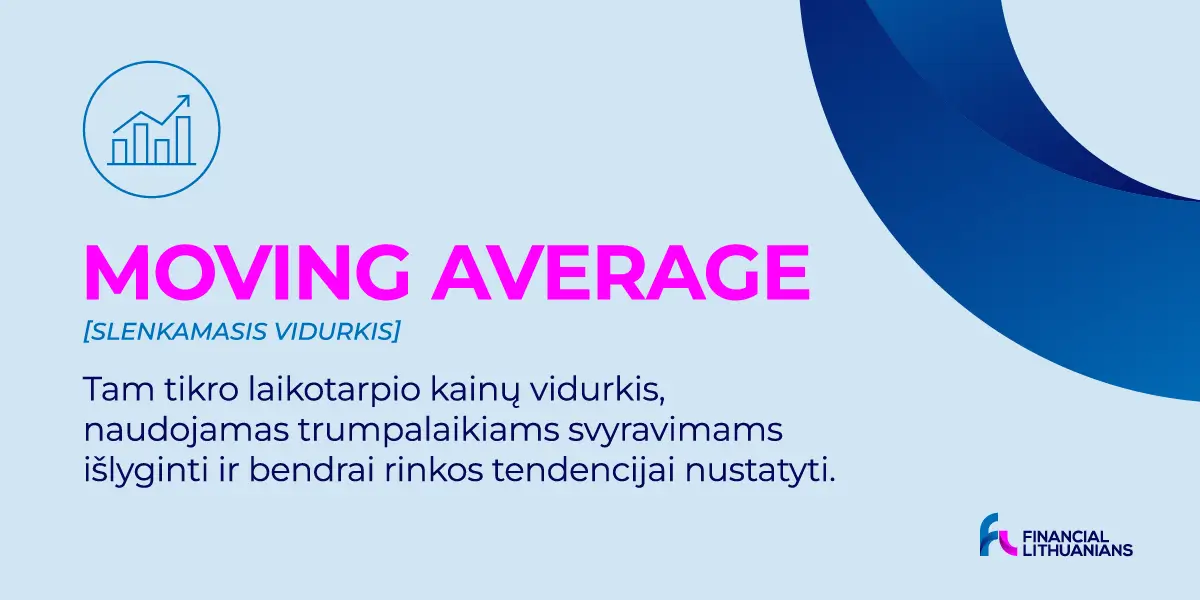 Slankusis vidurkis(„Moving Average"): viskas, ką reikia žinoti