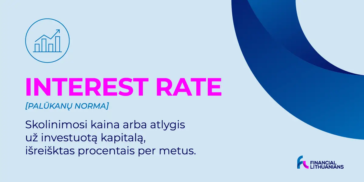 Palūkanų norma(„Interest Rate"): viskas, ką reikia žinoti