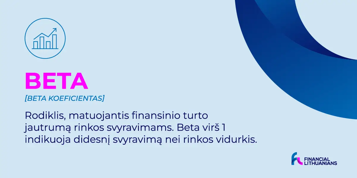 Beta koeficientas(„Beta"): viskas, ką reikia žinoti