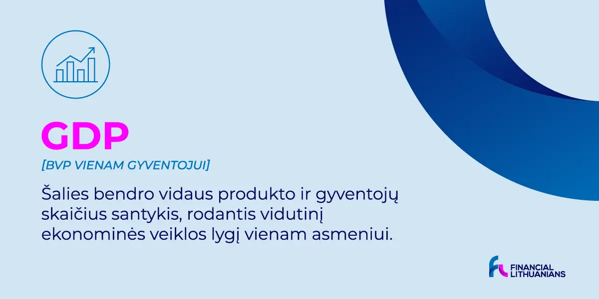 BVP vienam gyventojui(„GDP"): viskas, ką reikia žinoti